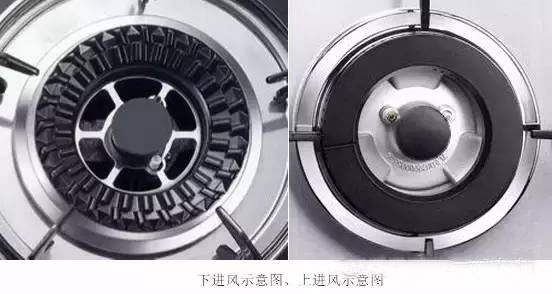 怎样挑选燃气灶？最全的攻略都在这里了